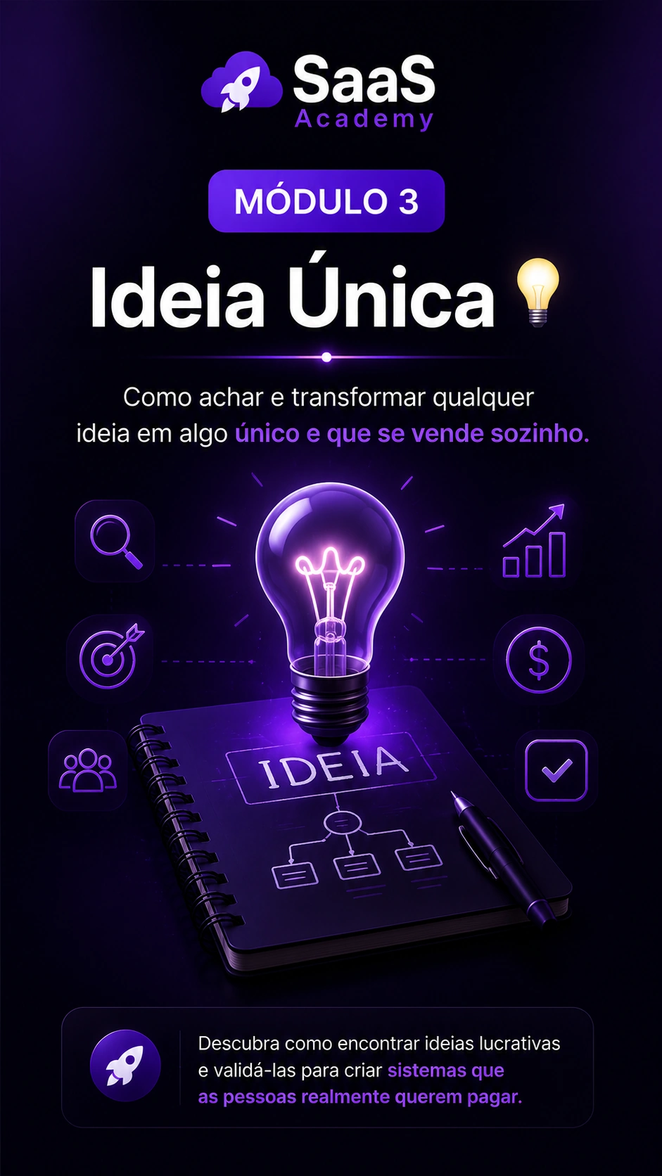 Módulo 3